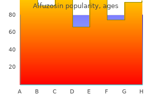 purchase alfuzosin 10mg otc