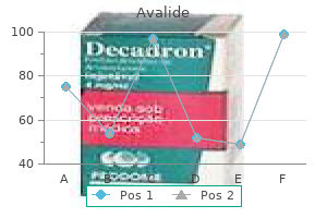 buy discount avalide 162.5mg line