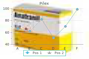 best 60caps pilex
