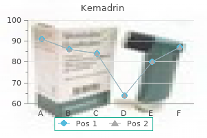 purchase kemadrin 5 mg on line