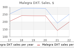 cheap malegra dxt 130mg overnight delivery