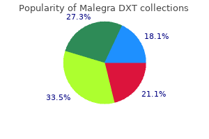 generic 130mg malegra dxt free shipping