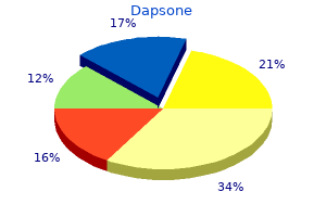 purchase genuine dapsone on-line