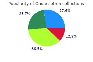 buy cheap ondansetron 8 mg