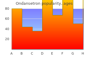 order generic ondansetron on-line