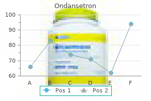 buy ondansetron 8 mg mastercard