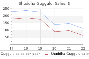 purchase shuddha guggulu 60caps overnight delivery