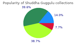 generic 60 caps shuddha guggulu with amex