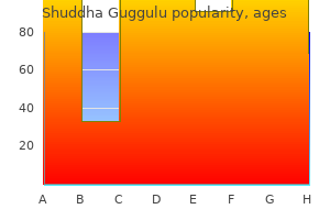 shuddha guggulu 60caps low price