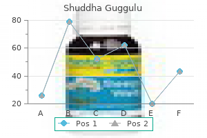 purchase genuine shuddha guggulu