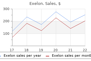 order exelon canada