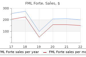 order fml forte 5 ml free shipping