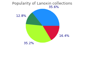 buy lanoxin online pills
