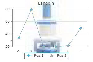 order genuine lanoxin line