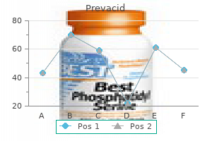 buy prevacid australia