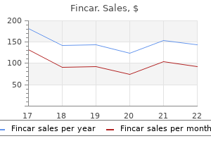 quality fincar 5 mg