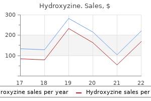 order discount hydroxyzine