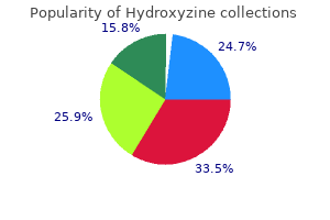 discount 25mg hydroxyzine free shipping