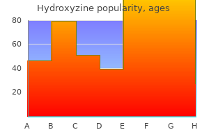 cheap hydroxyzine american express