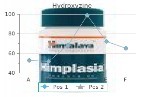 generic hydroxyzine 25 mg with mastercard