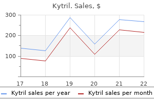 cheap kytril master card