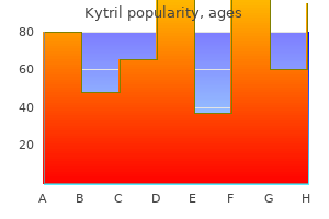 purchase kytril 1 mg mastercard