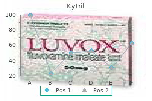 order kytril us