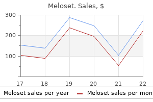 purchase 3 mg meloset with amex
