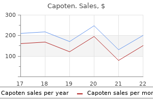 purchase 25 mg capoten with amex