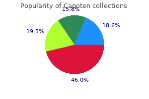 purchase capoten 25 mg line