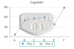 buy capoten 25mg with amex