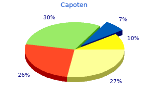 order capoten without a prescription