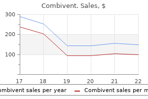 purchase generic combivent on-line