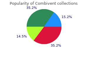 100mcg combivent sale