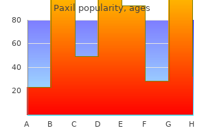 order 10mg paxil fast delivery