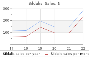 120mg sildalis with mastercard