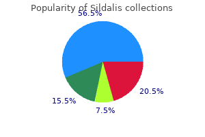 purchase sildalis 120mg without prescription