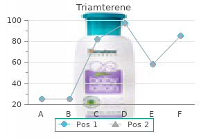 cheap 75 mg triamterene free shipping