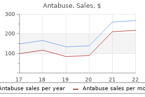 buy cheap antabuse 250mg