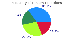 generic 300 mg lithium overnight delivery