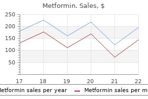 metformin 500mg generic