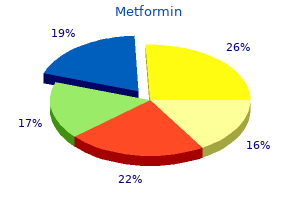 generic 500 mg metformin free shipping