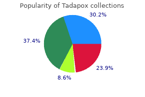 cheap tadapox 80 mg free shipping