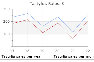 buy 20mg tastylia with amex