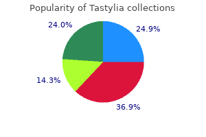 buy 10mg tastylia fast delivery