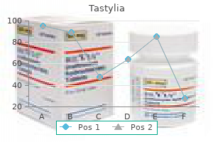 order tastylia with paypal
