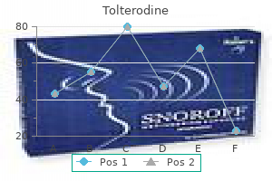 buy generic tolterodine canada