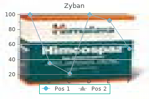 zyban 150 mg free shipping