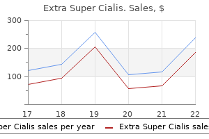 cheap extra super cialis 100 mg fast delivery