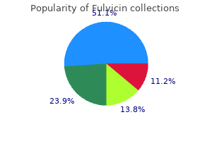 cheap fulvicin uk